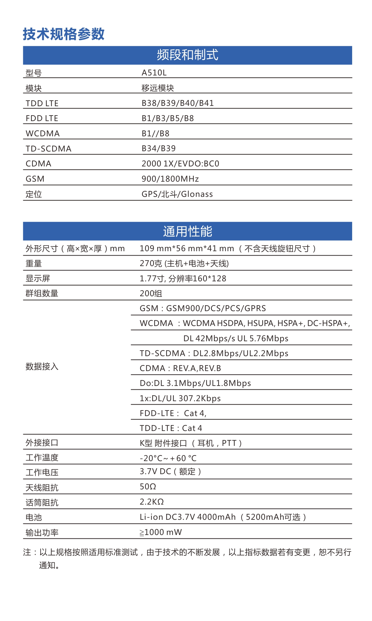 A510L-3.jpg A510L-3.jpg