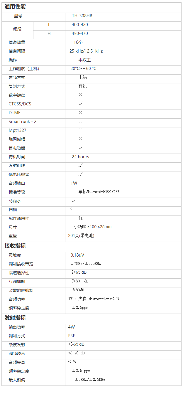 1612084676932190.png image.png